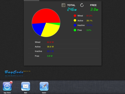http://www.bacapps.co.uk/forum/uploads/2_memoryusage4.jpg
